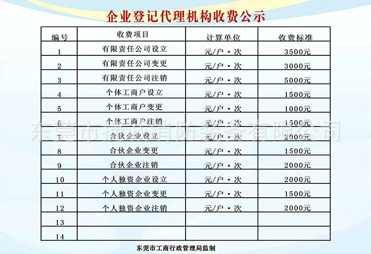 证书-专为代办建设工程消防验收意见书-证书尽