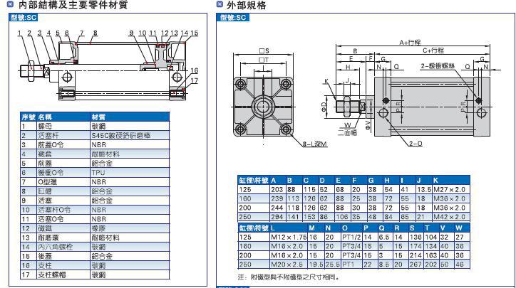 su32*450-ca气缸 单悬耳气缸 亚德客气缸