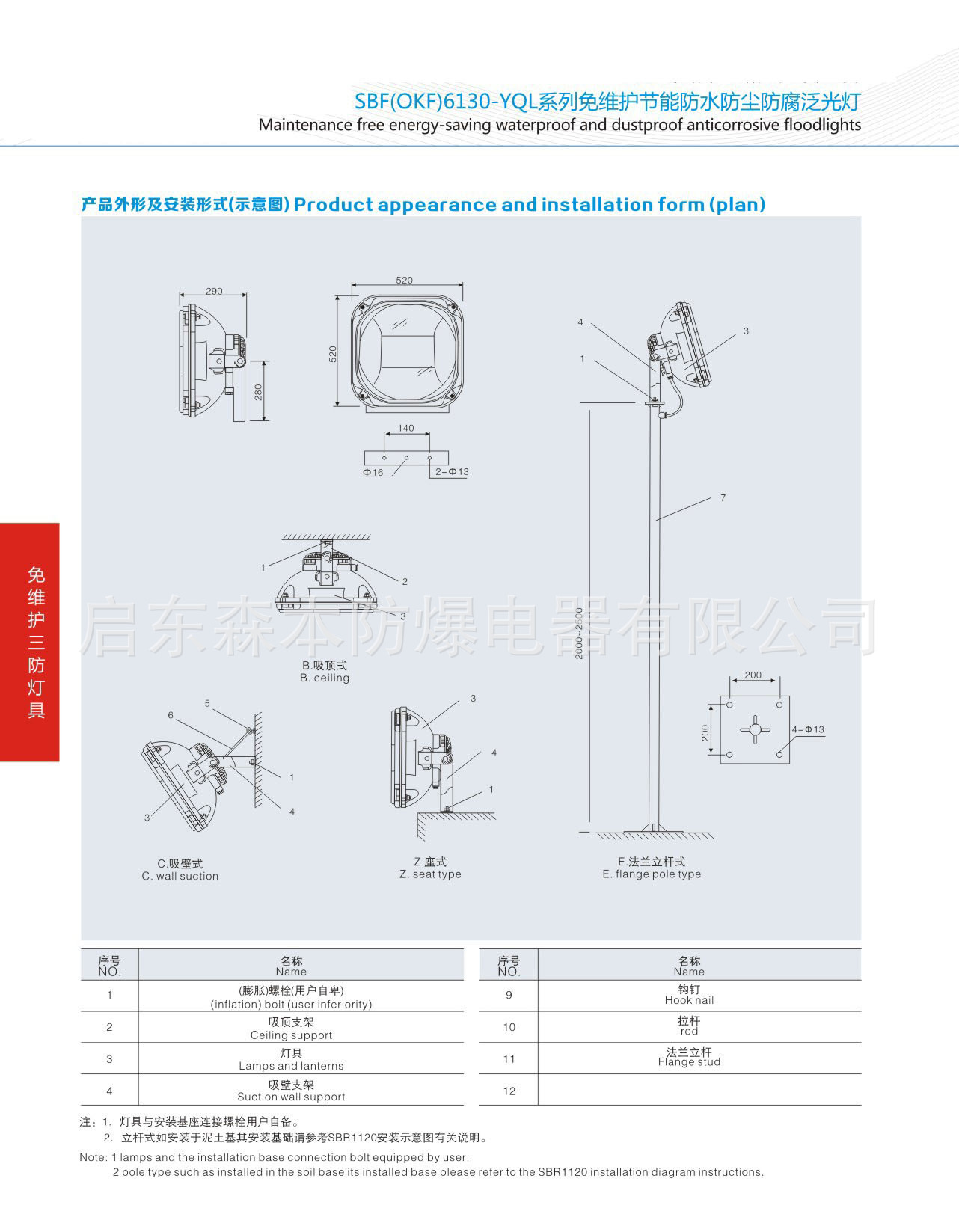 SBF6130 (2)