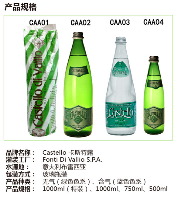 卡斯特露Castello天然矿泉水 招商方案_东疆邦