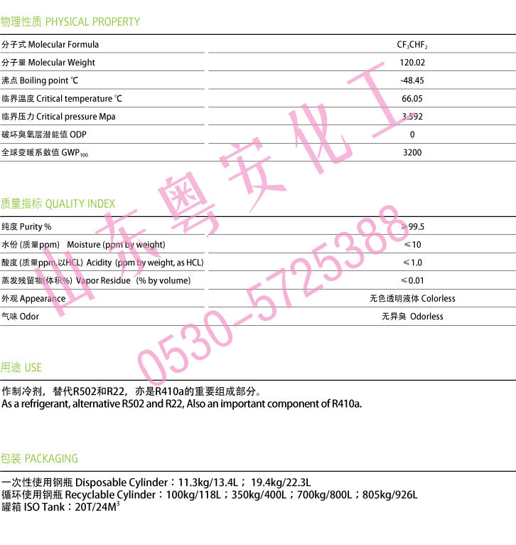 R125介绍