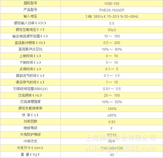 PNE30-160ADP技术参数