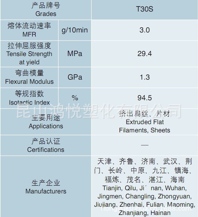 pp/海南石化/pph-t03 拉丝pp 耐磨pp 通用塑胶