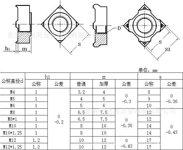 【德标国标四方焊接螺母规格 M10 汽车工业品