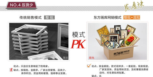 选择理由5