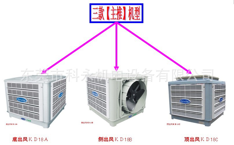 三款主推机型