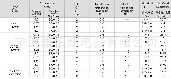 QQ截图20130104092947