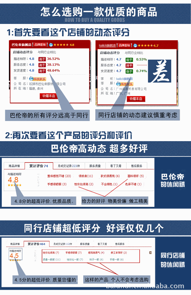 酷銳，板_07