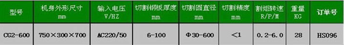 割圆机技术参数