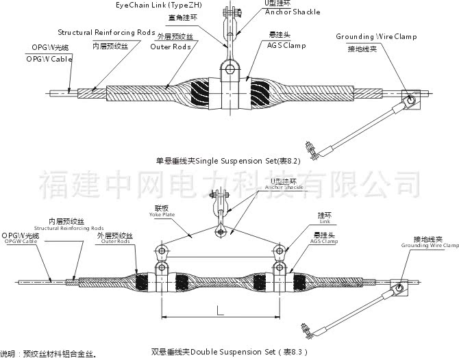 OPGW光缆用悬垂、双悬垂线夹(1)