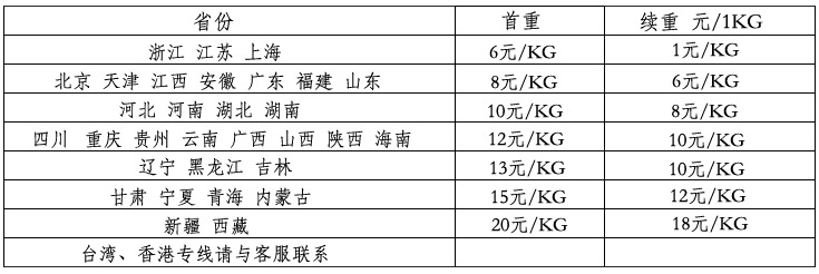 表格OK