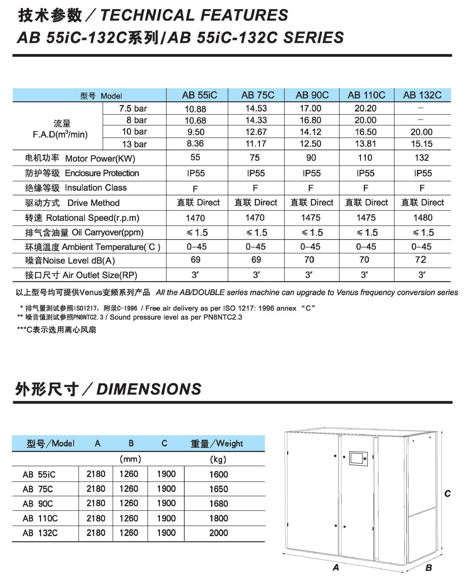 Box-type sliding vane machine