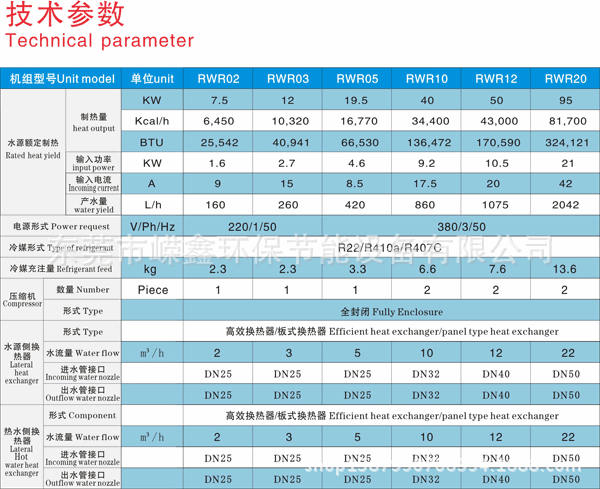 水源热泵参数副本