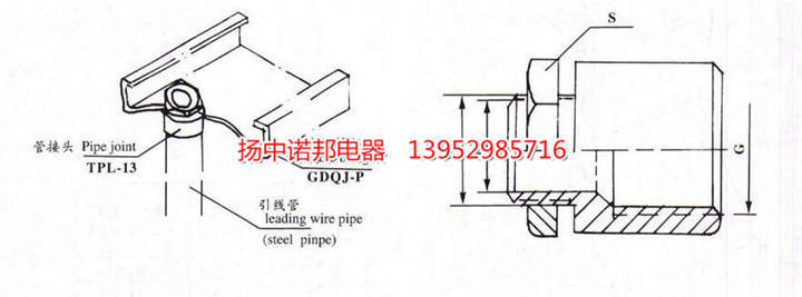 xqj-tpc-13 g2寸 dn50 m60槽式桥架管接头 穿电缆穿板锌合金接头