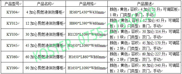 黄色安全柜规格