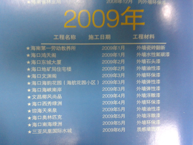 2009年工程