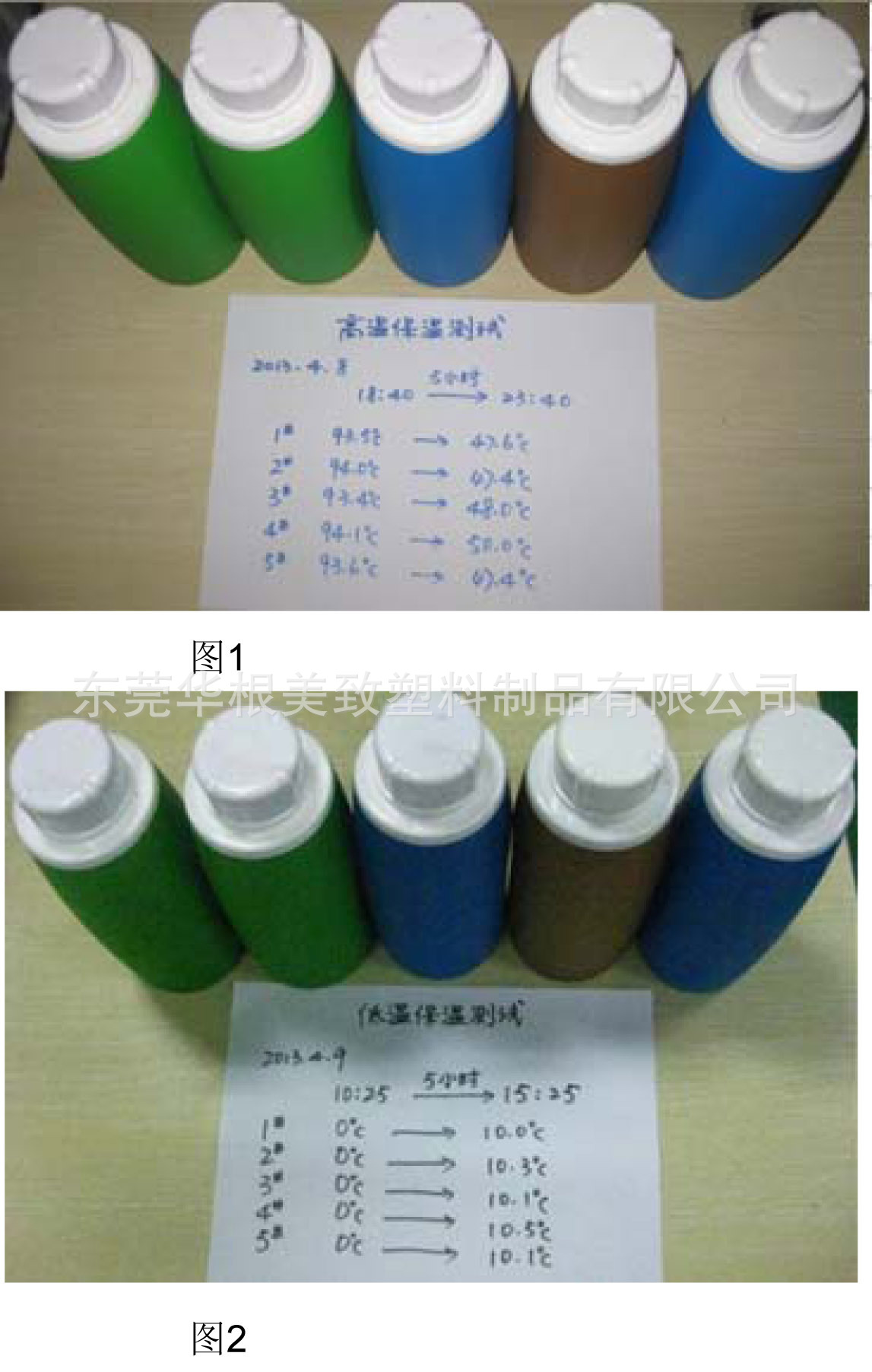 水壶保温测试-2