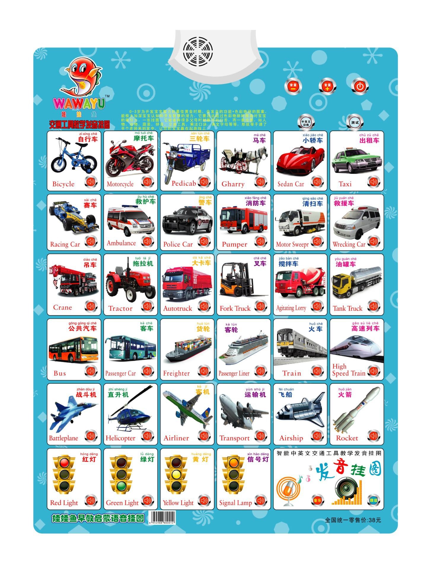 【越南文动物发音教学挂图,英文学习毯,儿童音