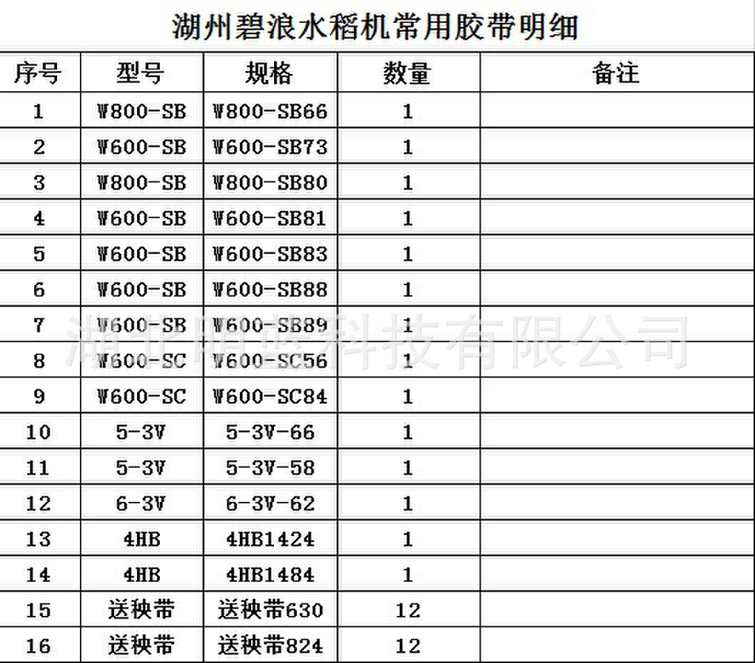 低价销售 收割机三角带专用 湖州碧浪收割机用4hb1484三角带