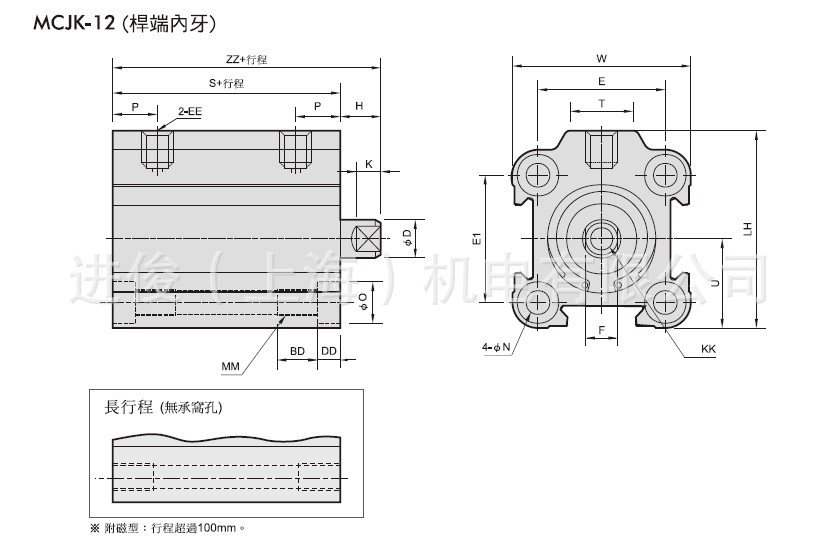 MCJK技术图片