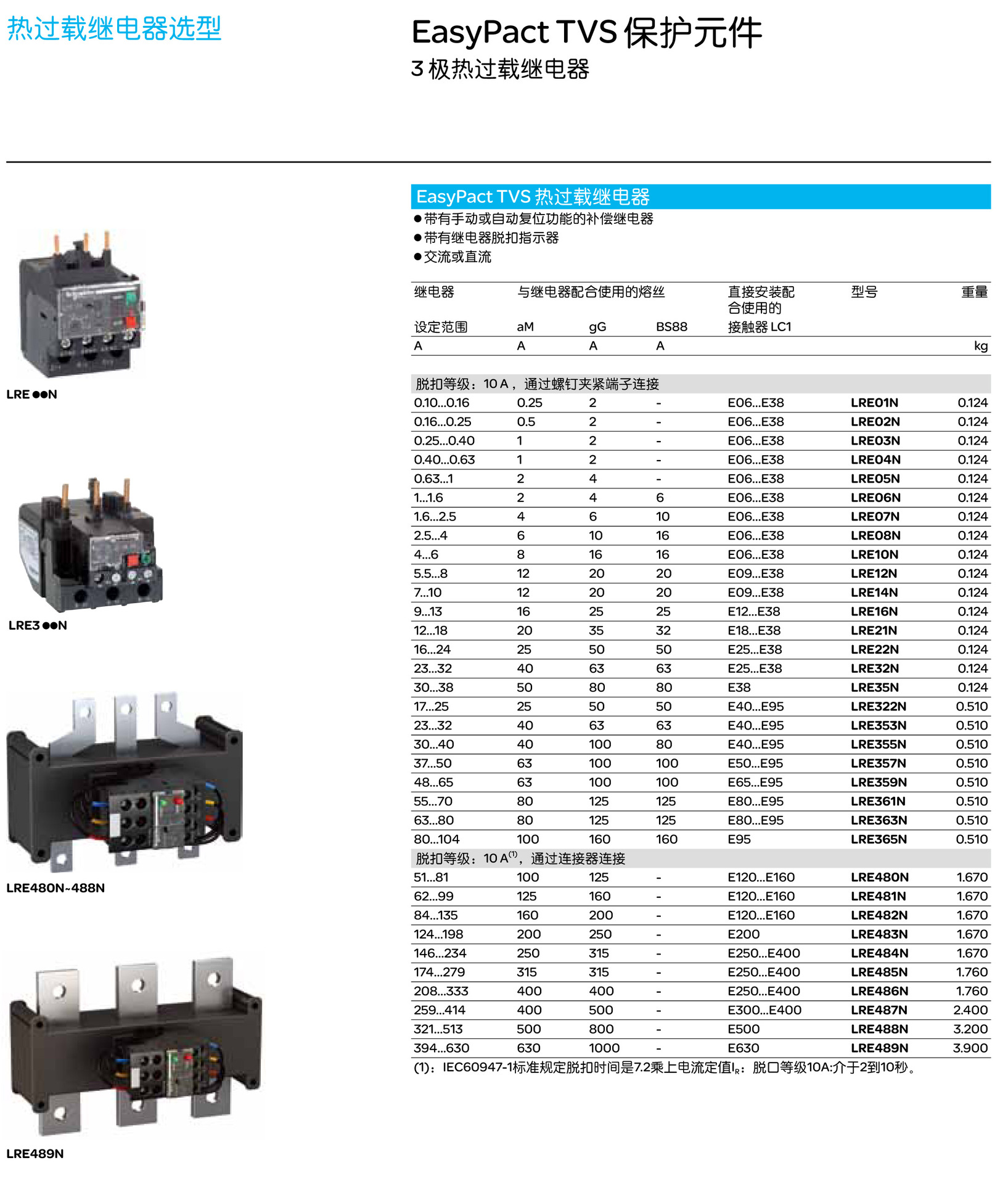 schneider/施耐德多功能应用新一代lre35n专业级热继电保护器批发