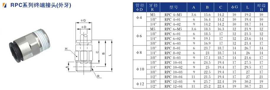 rpc系列终端接头(外牙) 深圳气动接头 欧晟机械 深圳永瑞气动