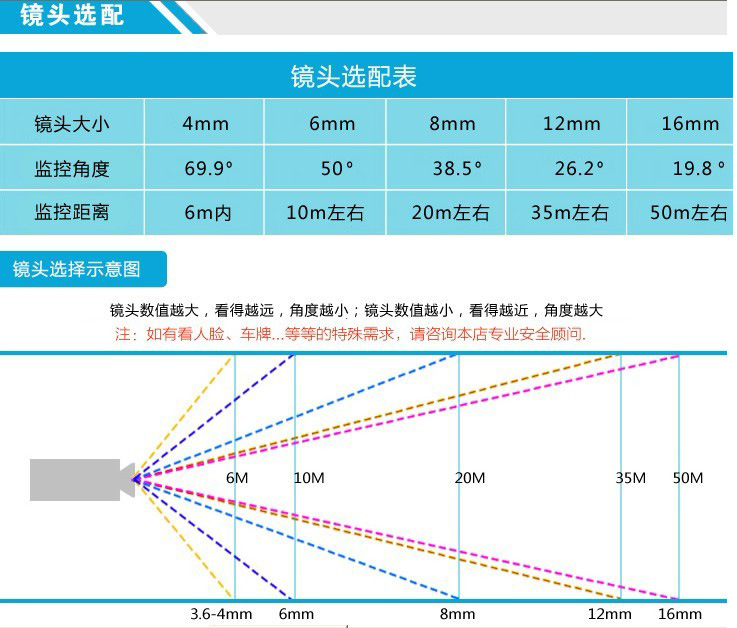 QQ图片20130912172626