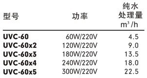 深圳市遊泳池設備29