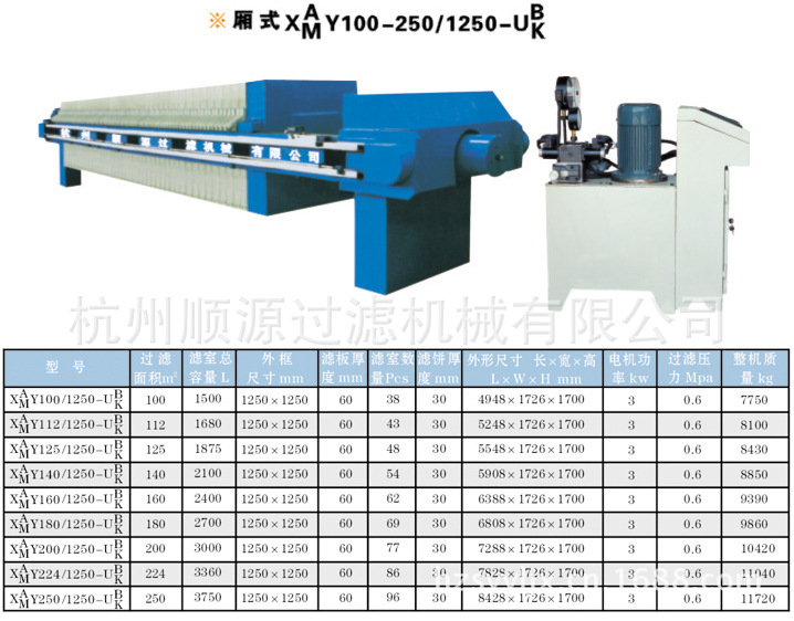 1250型[1]