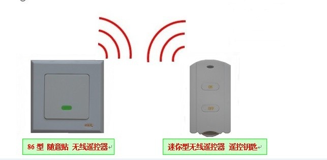 電機遙控器