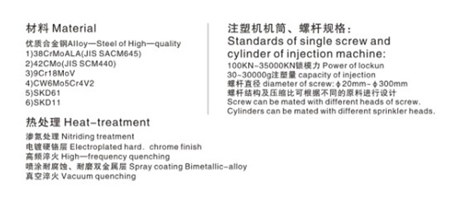 【原厂生产各式注塑机螺杆机筒 橡塑机械材料