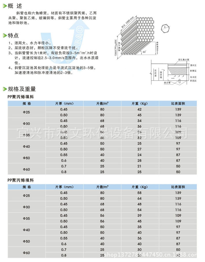 斜管填料