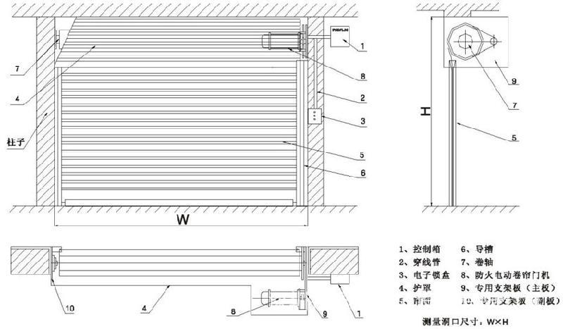 电动结构图1