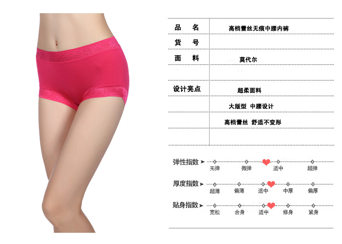 排版图