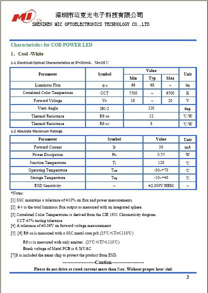 5050参数