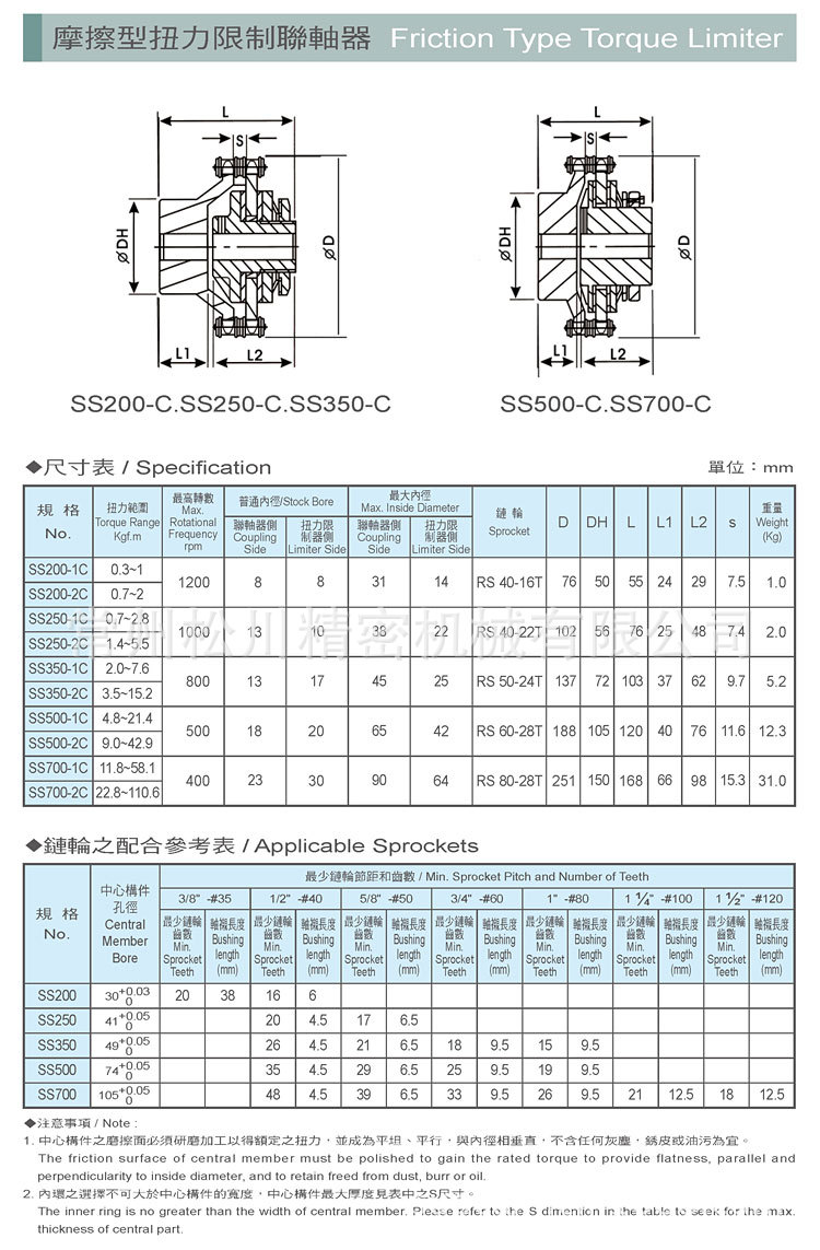 磨擦型扭力限制器40