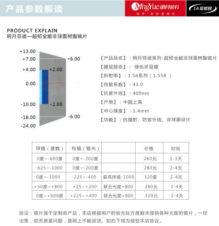 安全抗冲击明月镜片 超韧不破不碎 高清晰非球面树脂近视镜片