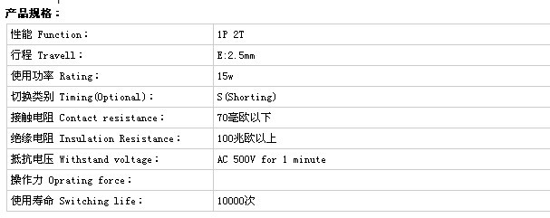 SS-12E17.2