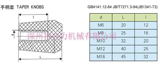 手柄套