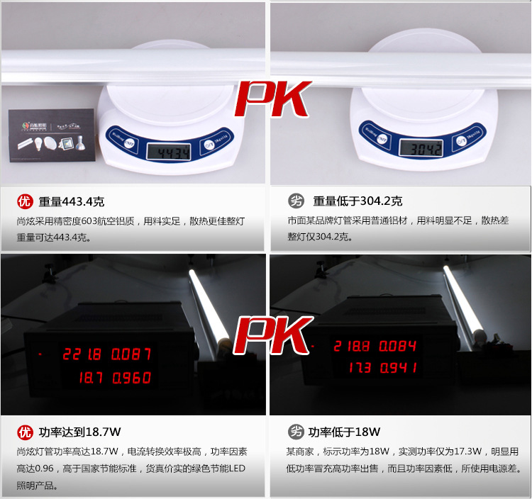 led灯管重量对比、功率对比