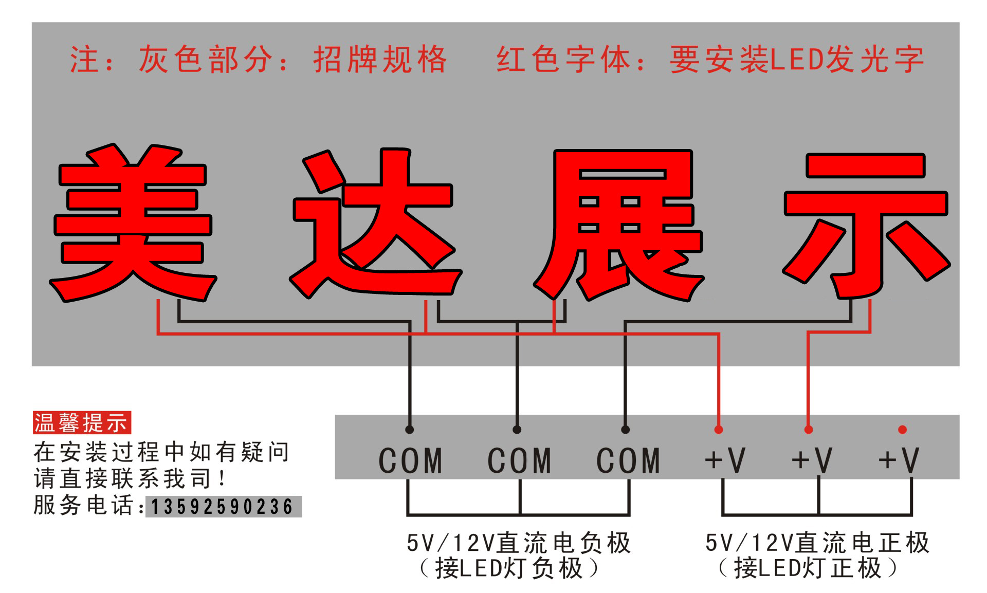 美达副本