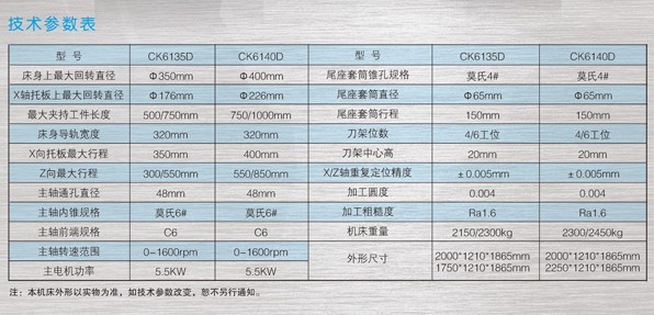 高基车床专卖！厂家直销高品质高精度CK6140数控车床