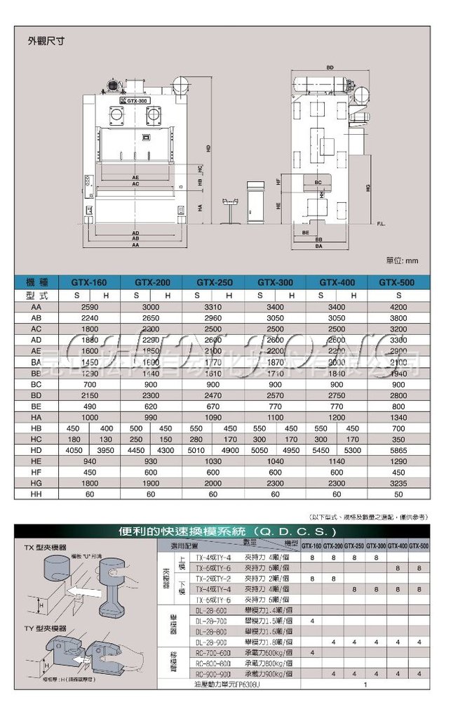 金丰冲床 gtx系列110t~500t 闭式双曲轴冲床 台湾金丰锻压设备
