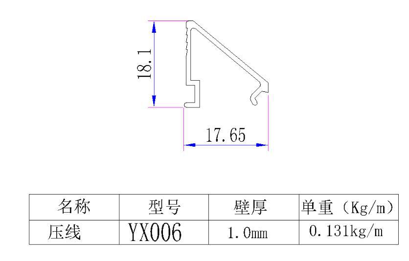 图纸