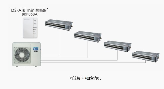 【大金中央空调 自由选型 PMX系列 一拖四】