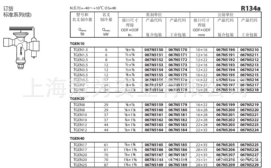 TGEN系列膨脹閥