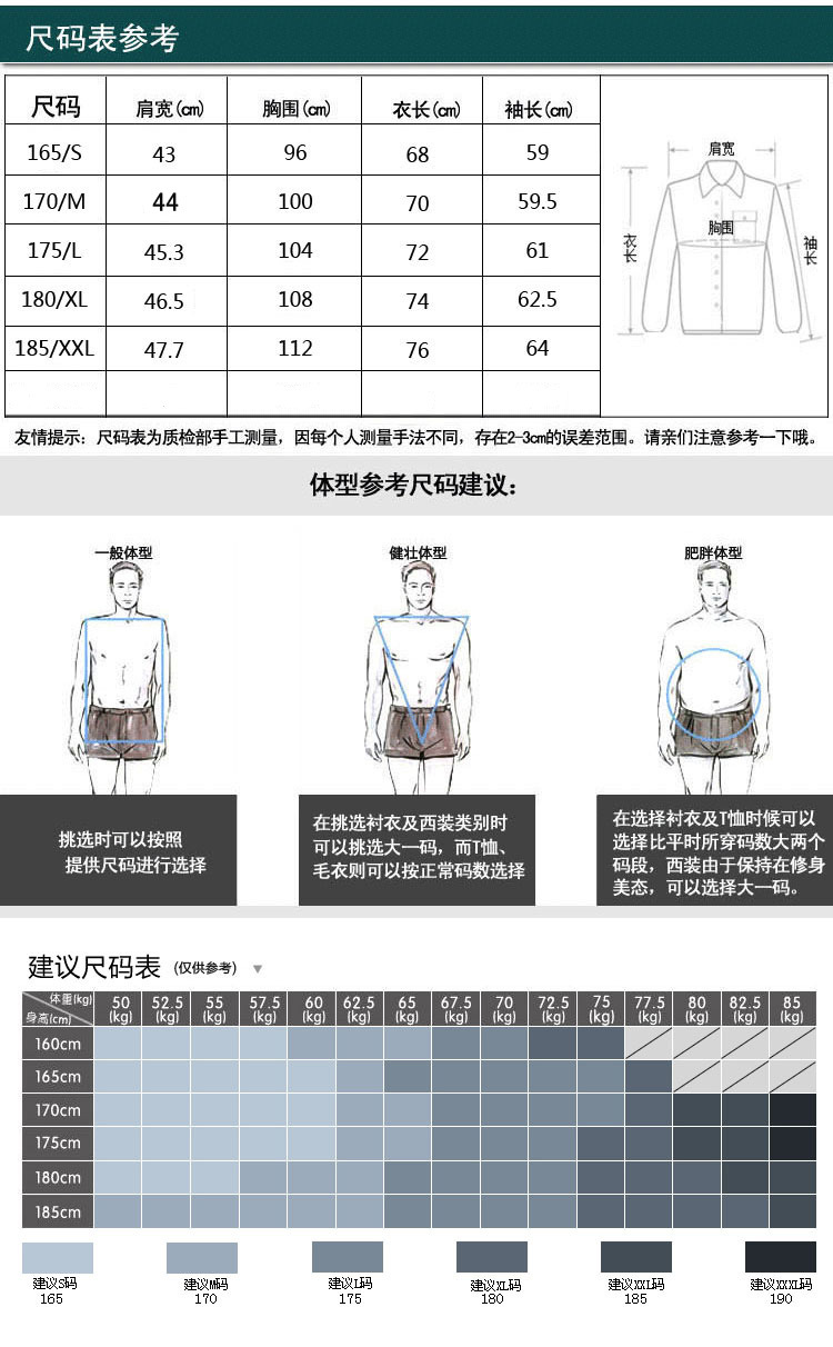 尺碼標