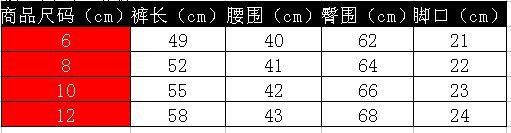 波点小兔子牛仔裤