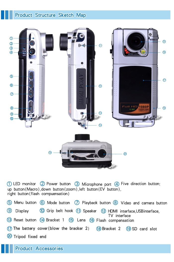 f900-3