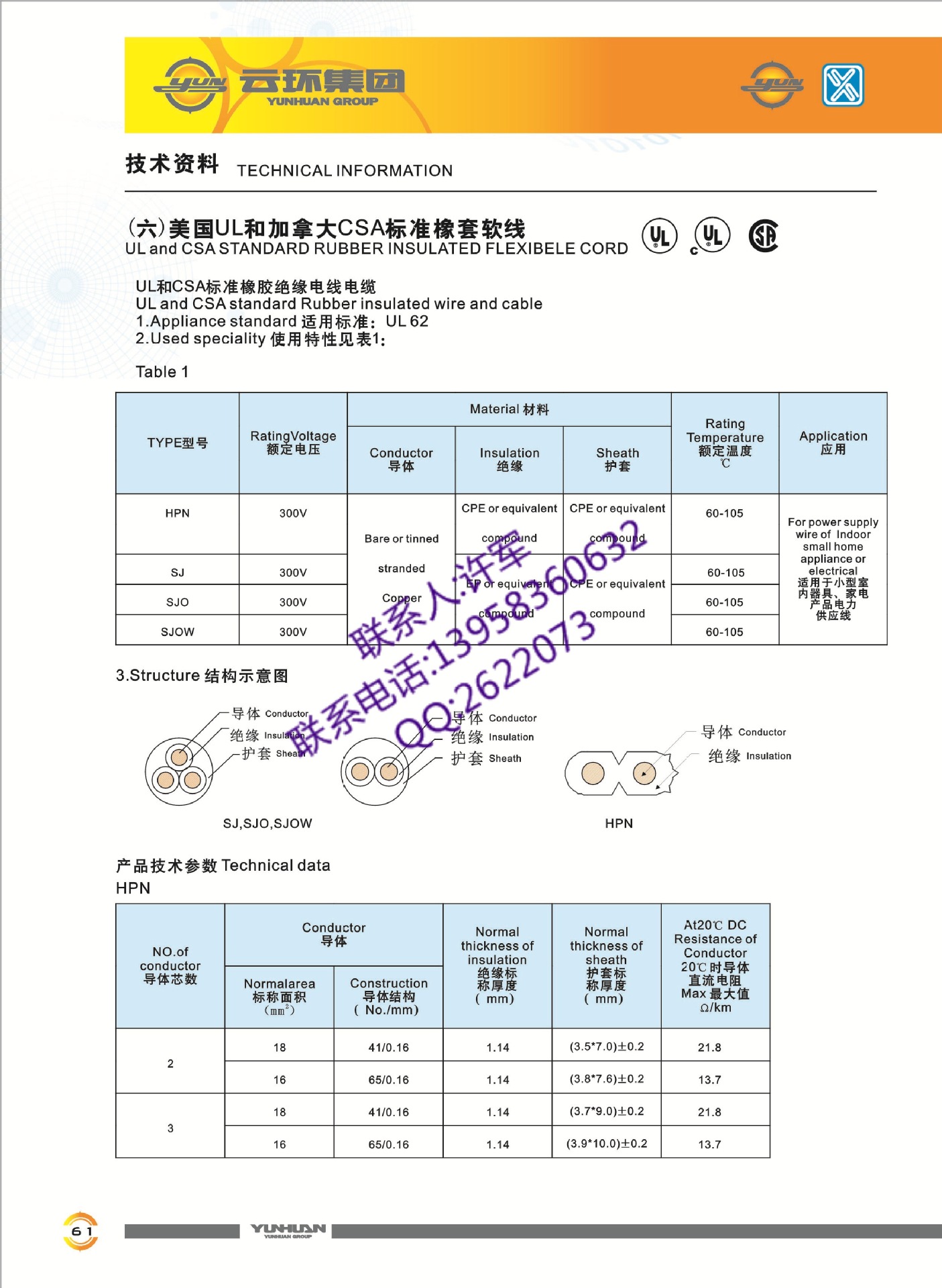 美国技术资料1